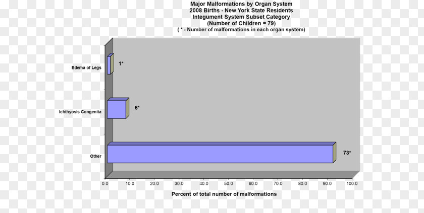 Report Summary Product Design Line Angle Screenshot Brand PNG