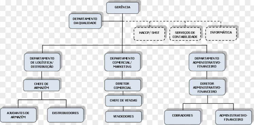 Line Document Technology Pattern PNG