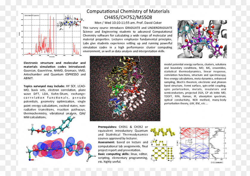Science Computational Chemistry Quantum Mechanics Molecule PNG