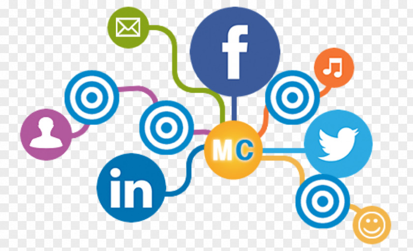 Social Media Optimization Marketing Search Engine PNG