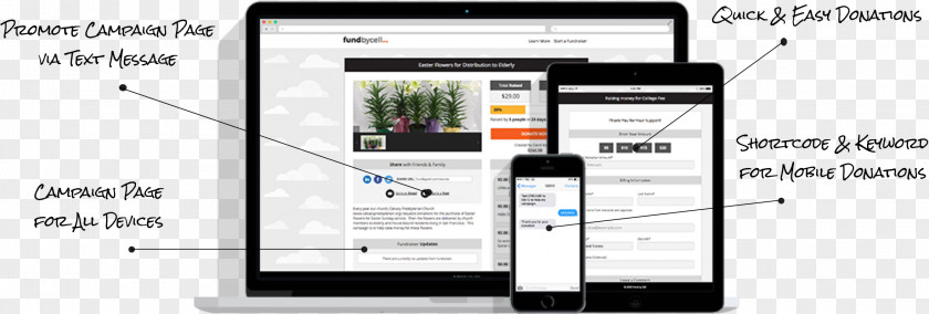 Your Turn Smartphone Fundraising Crowdfunding Fund By Cell PNG