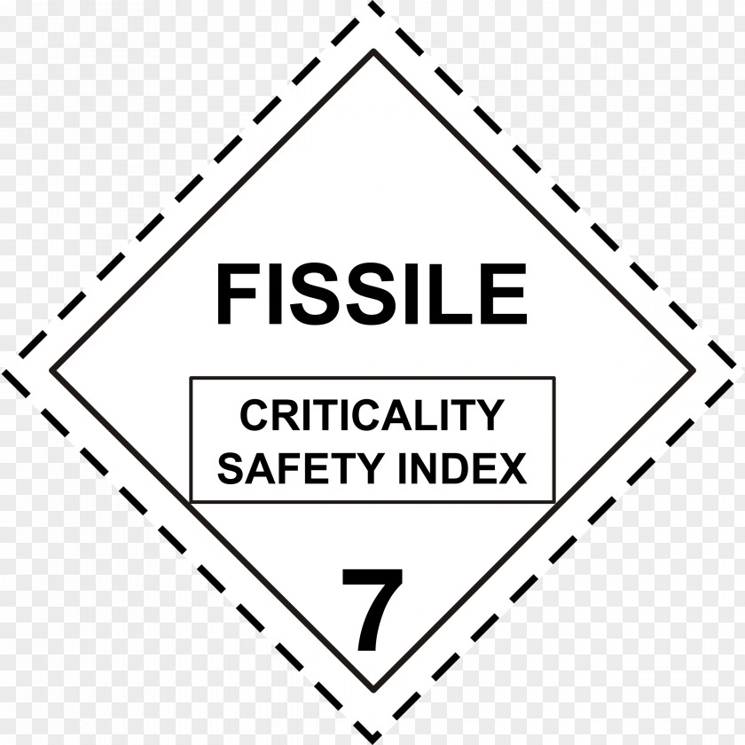High Voltage Dangerous Goods Fissile Material ADR Globally Harmonized System Of Classification And Labelling Chemicals HAZMAT Class 7 Radioactive Substances PNG