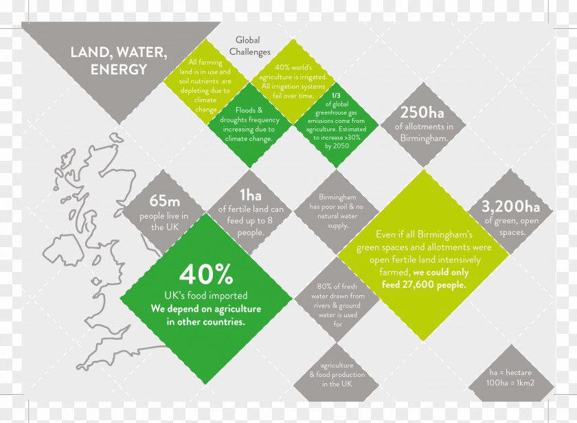 Arab Infographic Drawing Discounts And Allowances Product Price Myrine Antwerp Chiffon Top Colour PNG