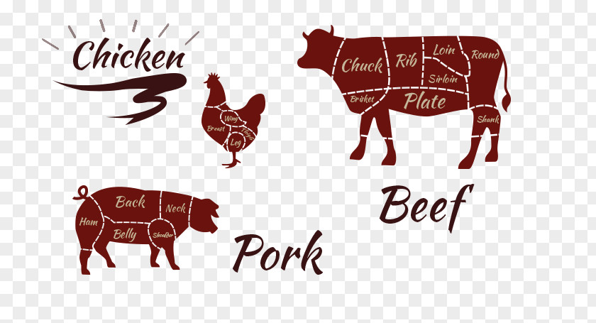 Beef Bbq Cattle Wall Decal Cut Of Butcher PNG