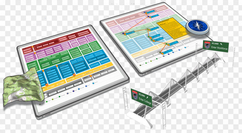 Ladder Of Life Aging Computer Software Electronic Circuit Component Product PNG