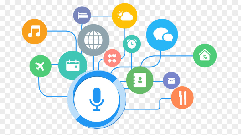 Siri Illustration Intelligent Personal Assistant Google Artificial Intelligence PNG