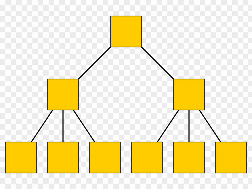 Computer Data Model Hierarchical Database PNG