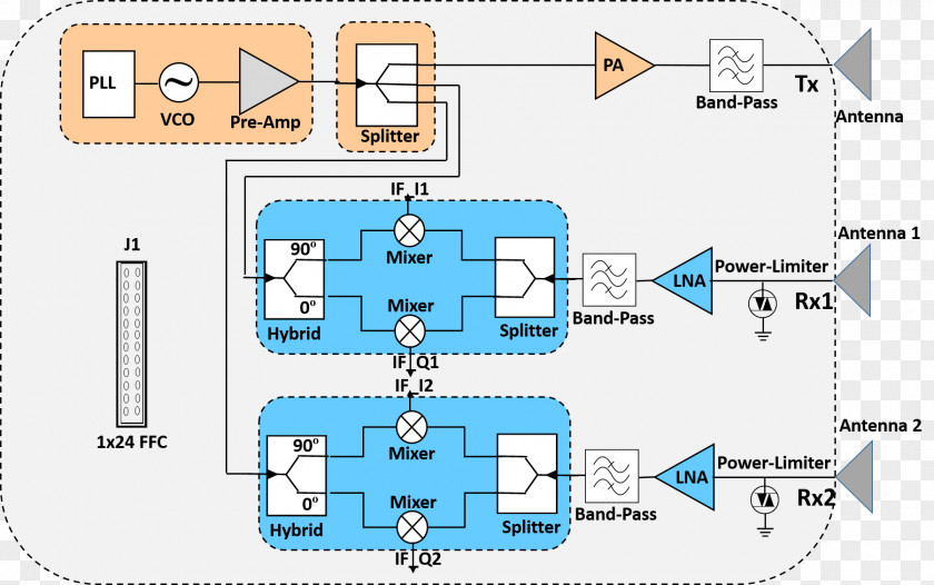 Design Floor Plan Engineering PNG