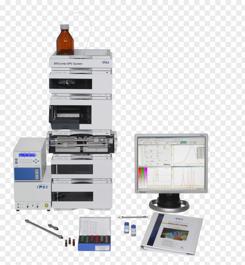 Determination System Gel Permeation Chromatography Molecular Mass High-performance Liquid Analytical Chemistry PNG