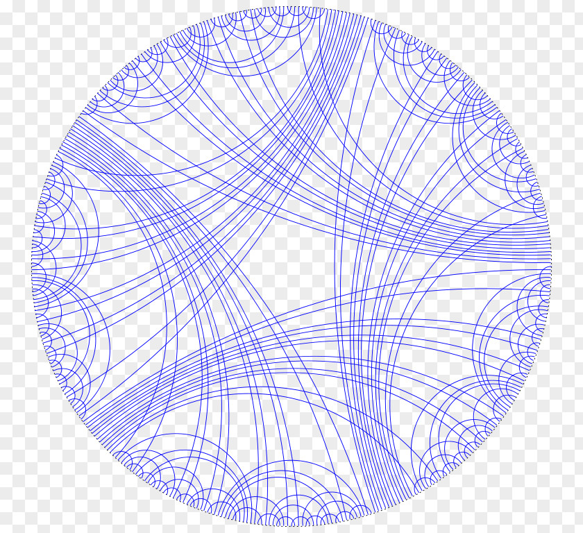 Chart Circle Graph Diagram Intersection PNG