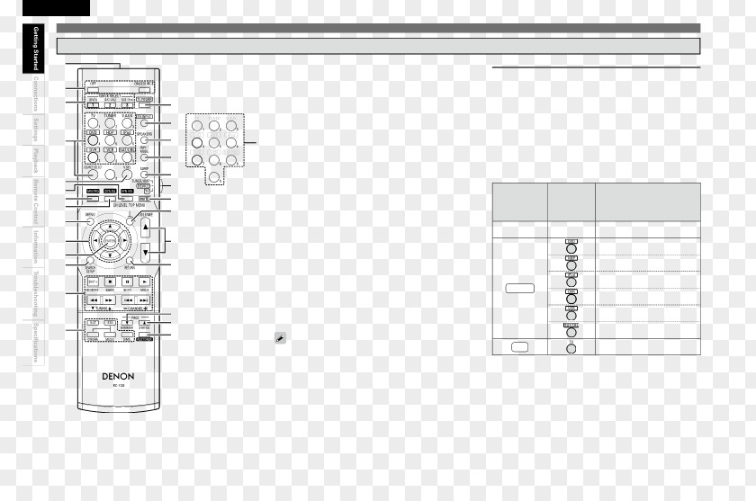 Design Document White Floor Plan Brand PNG