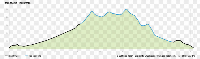 Grand Canyon Paper Mammal Line Angle PNG