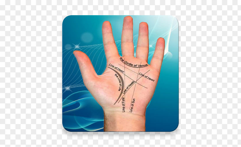 New Product Promotion Palmistry Amazon.com App Store PNG