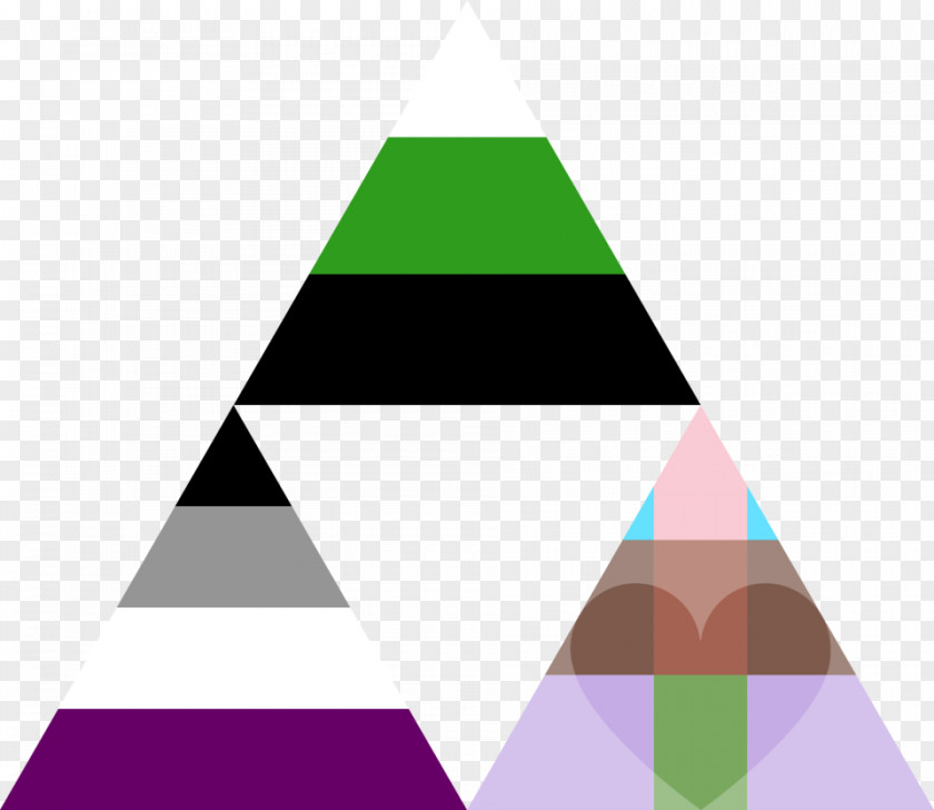 Bad Pride Triangle Clip Art Neutrois DeviantArt PNG