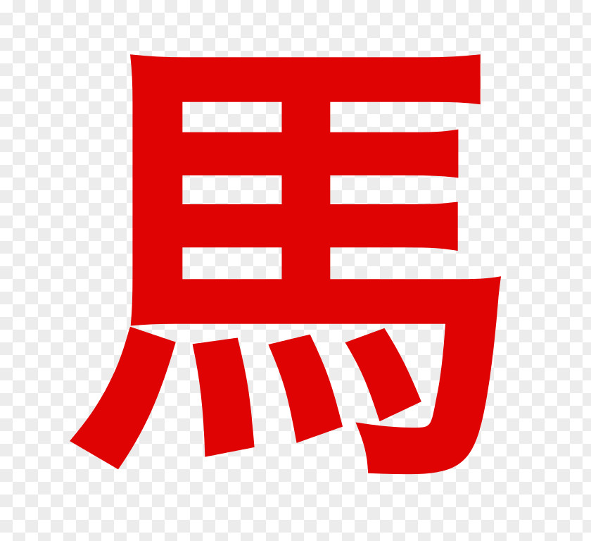 Horse 馬油 Wo Chinese Characters Stroke PNG