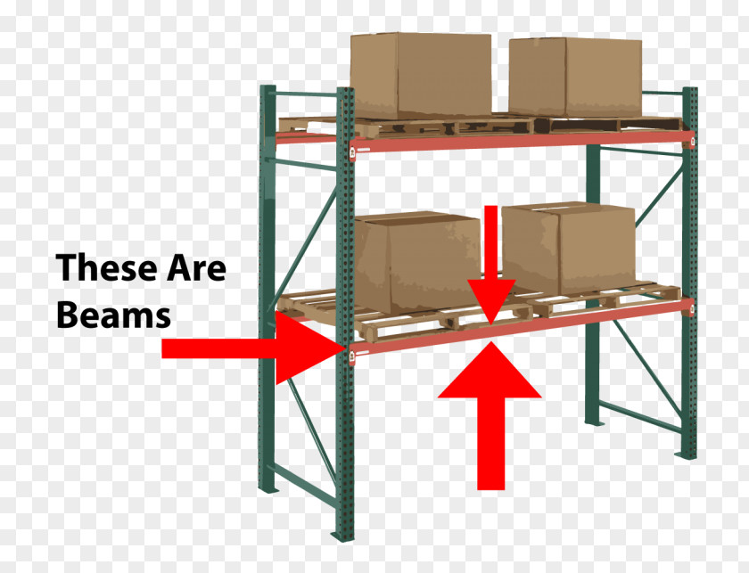 Warehouse Pallet Racking Beam Steel PNG