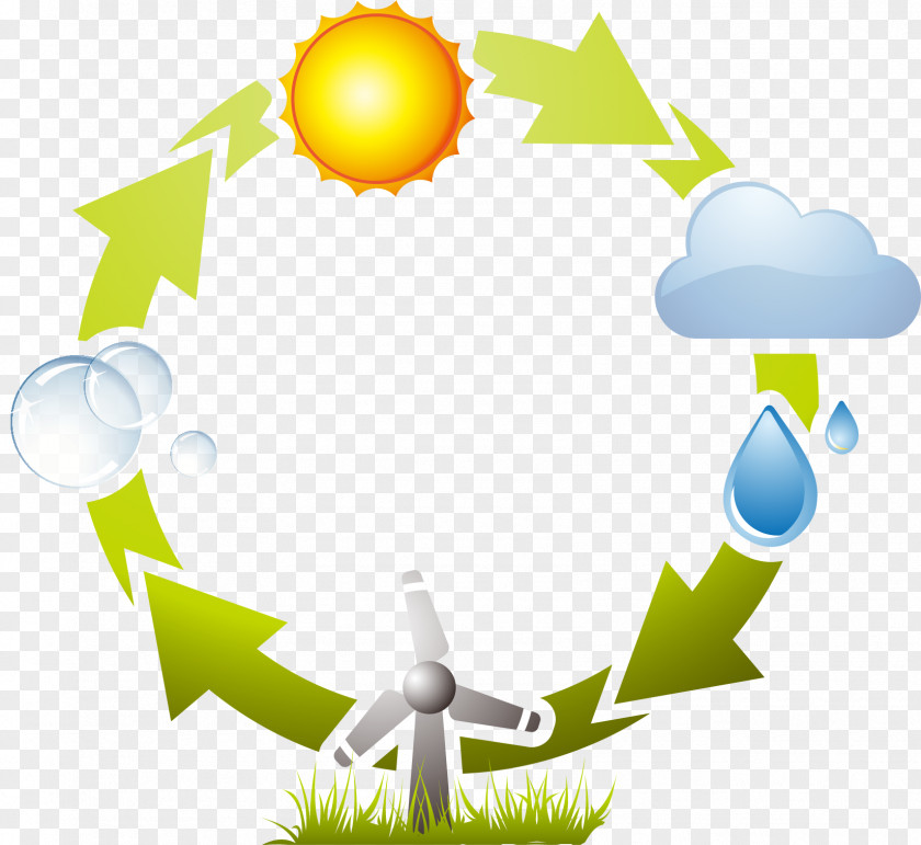 Booted Vector Water Cycle Illustration Graphics Stock Photography Clip Art PNG