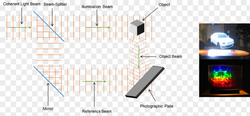 Design Electronics Holographic Display PNG