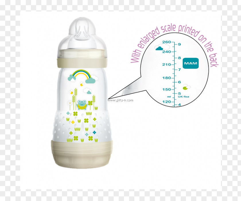 99 Double Ninth Festival Baby Bottles Colic Mother Infant Child PNG