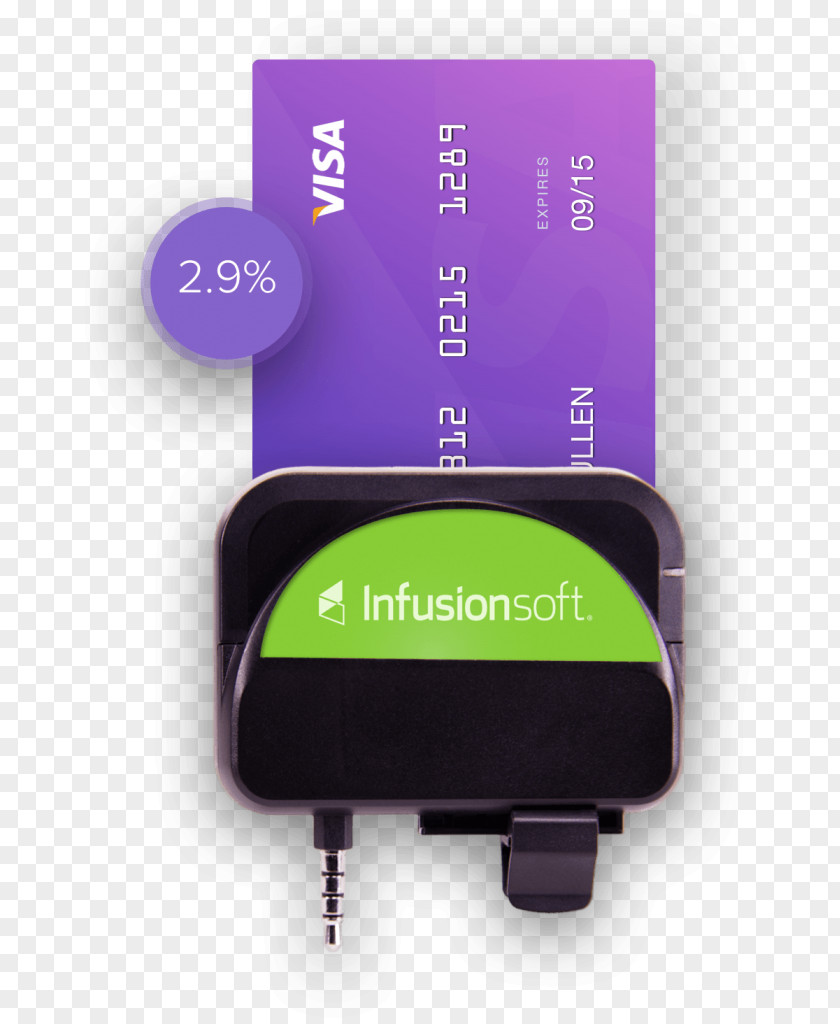 Visa Small Business Payment Infusionsoft PNG