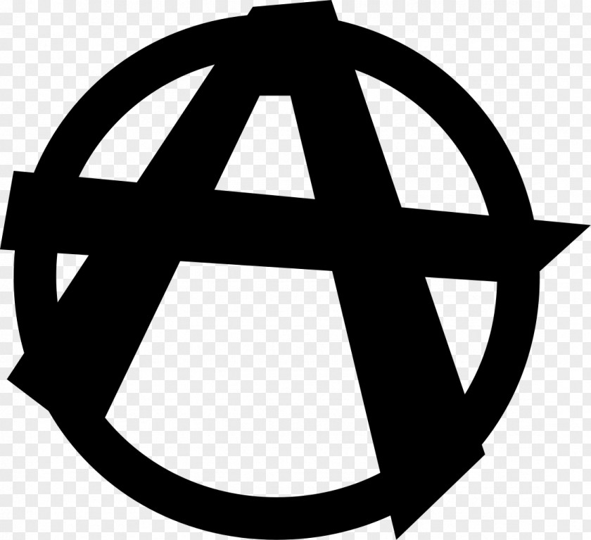 Anarchy Symbol Circle Anarchism Anarcho-capitalism Anarcho-syndicalism PNG