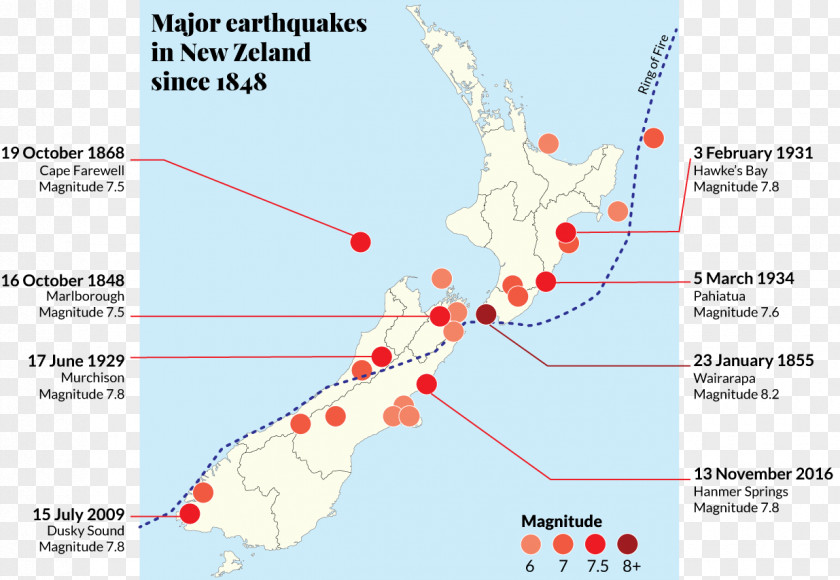 Earthquake New Zealand Richter Magnitude Scale Water Resources Ecoregion PNG