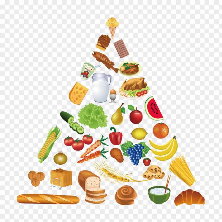 Vegetables And Bread Food Pyramid Healthy Eating Clip Art PNG