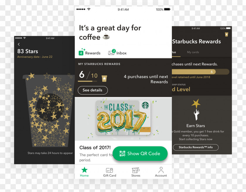 Coffee Starbucks Apple Wallet Mobile Phones PNG