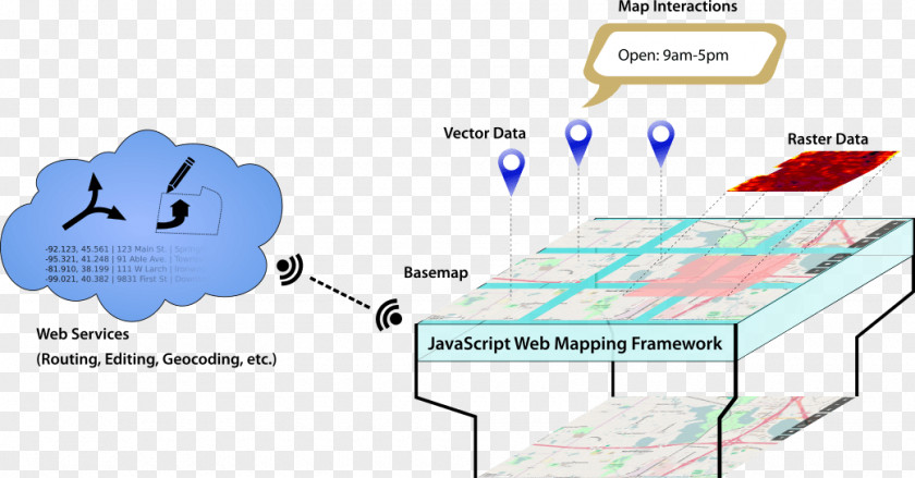 Map Web Mapping Service Amazon Services PNG