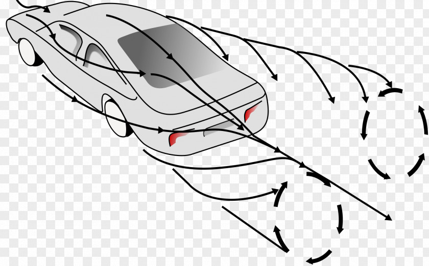 Vortex Car Drag Automotive Aerodynamics Poster PNG