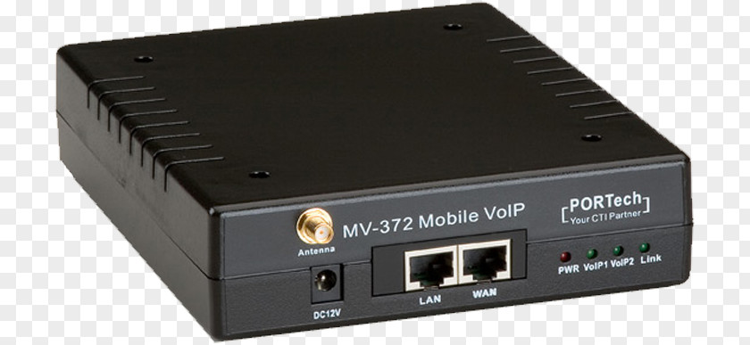 Voice Over IP Wireless Access Points Bramka GSM VoIP Gateway VoIP-GSM шлюз PNG