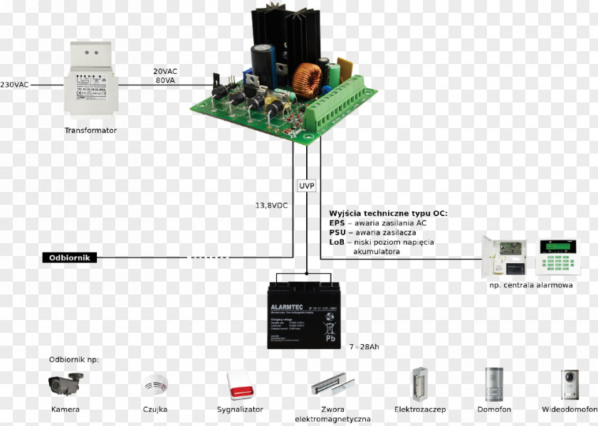 Design Electronic Component Electronics Communication PNG