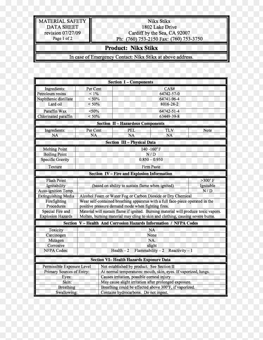 Document Safety Data Sheet Datasheet Security PNG