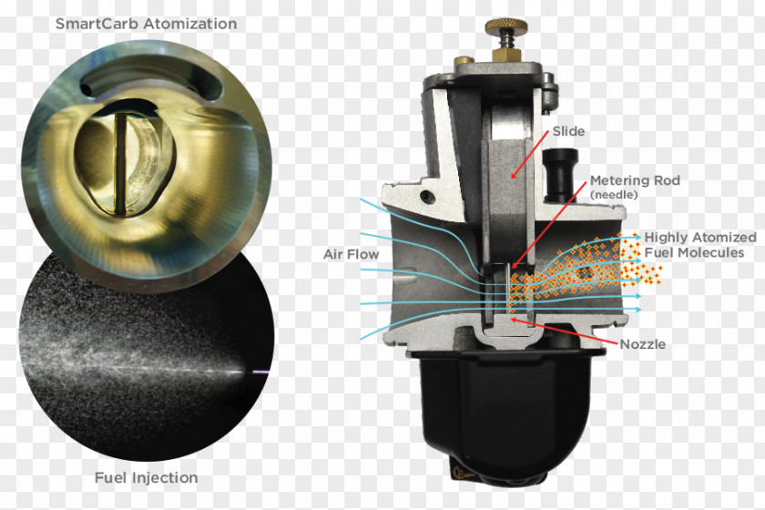 Atomization Carburetor KTM 300 EXC Motor Fuel Air PNG