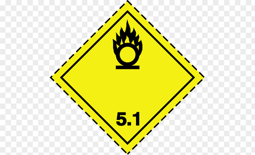 ADR Dangerous Goods GHS Hazard Pictograms Oxidizing Agent Transport PNG