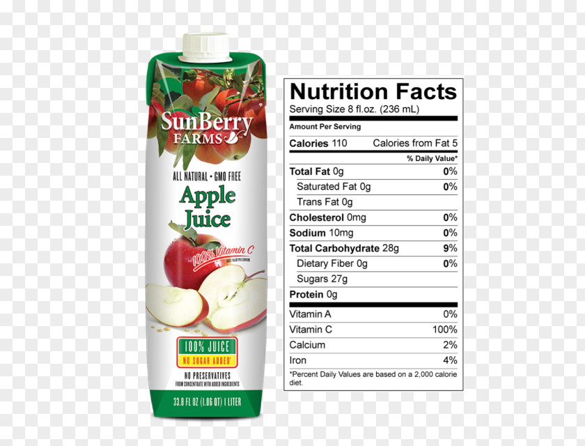 Lychee Juice Food Tomato Dr In The Kitchen Cracker Flax PNG