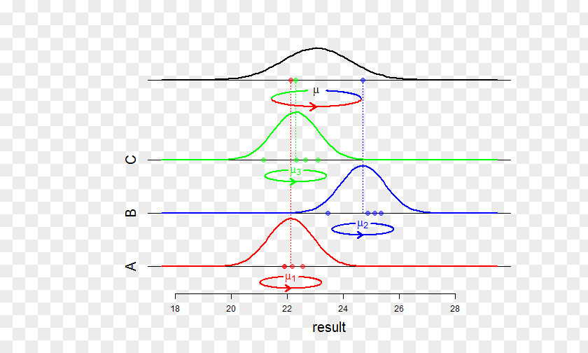 Mathematical Formula Circle Angle Point PNG