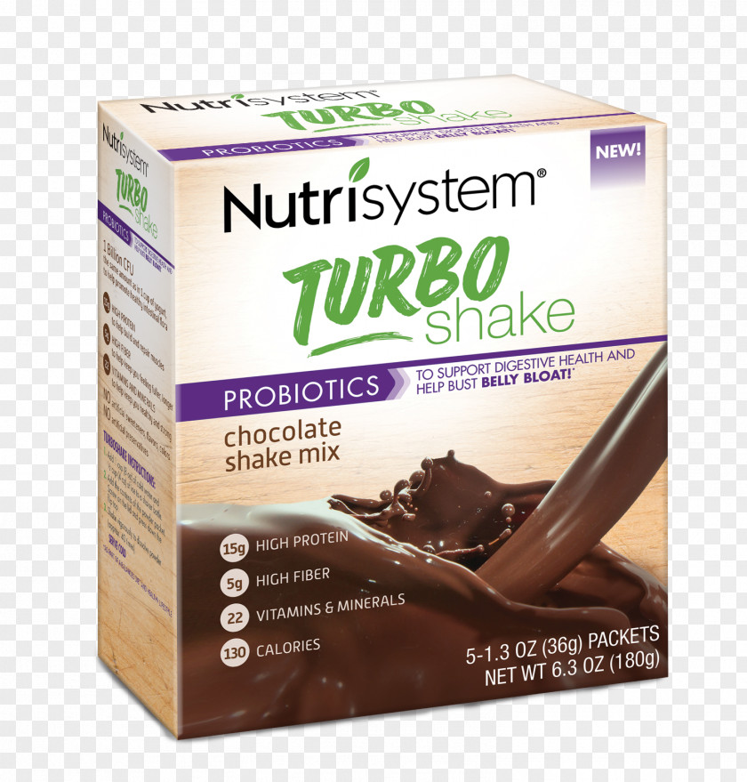 Milk Milkshake Nutrisystem Health Nutrition PNG