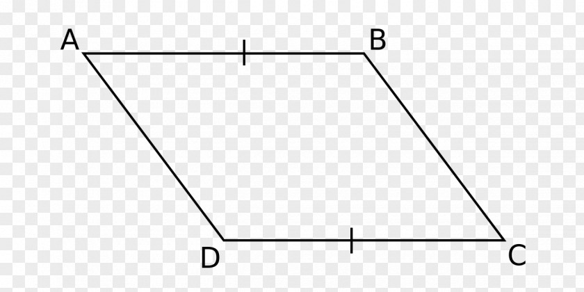 Triangle Parallelogram Shear Mapping PNG