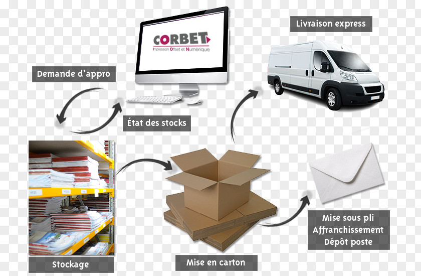 Box Okazii.ro Cardboard Price Discounts And Allowances PNG