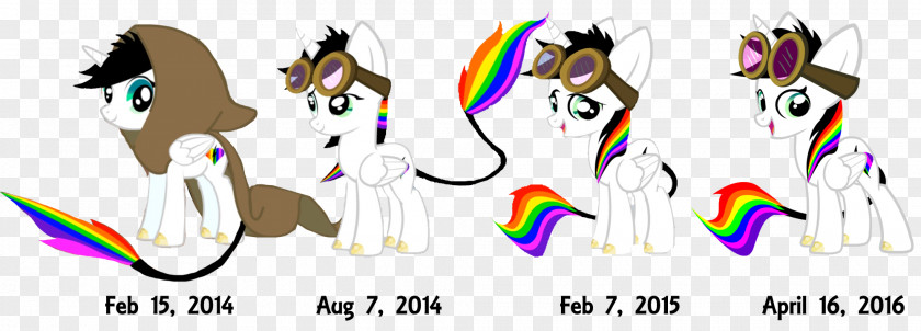 Growth Profile My Little Pony Pinkie Pie Lightning Winged Unicorn PNG