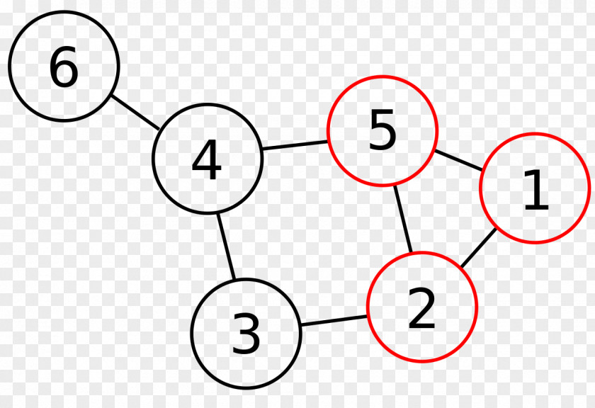 Tree Algorithms + Data Structures = Programs Directed Graph Database PNG