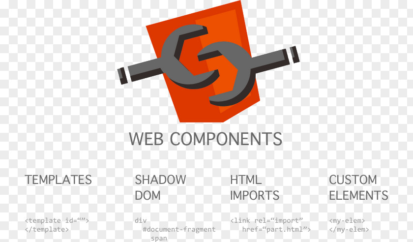World Wide Web Development Components Application PNG