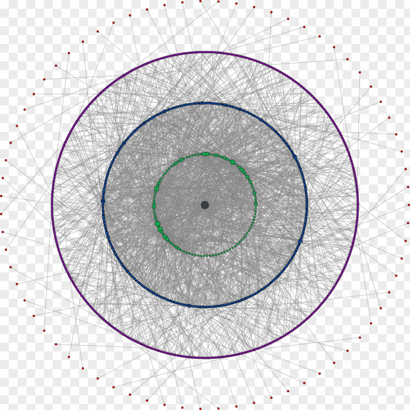 Circle Point Pattern PNG