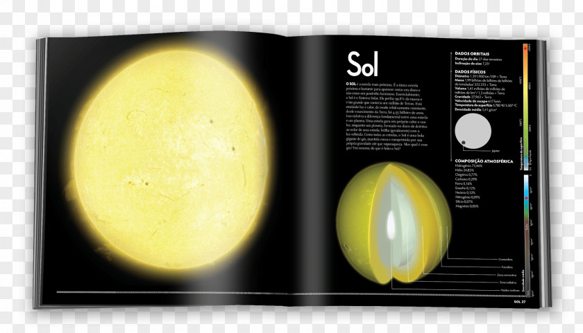 Sistema Solar Editora Blucher System Desktop Wallpaper PNG
