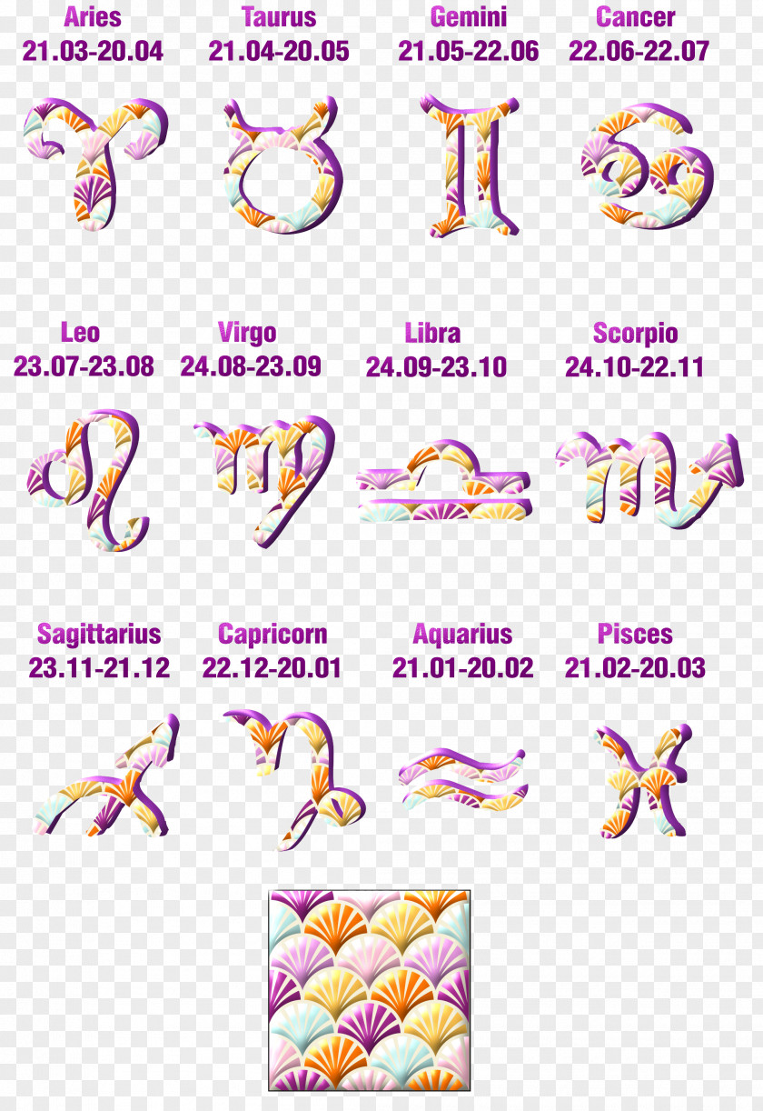 Signo Astrological Sign Zodiac Emoji Stock Photography Aquarius PNG