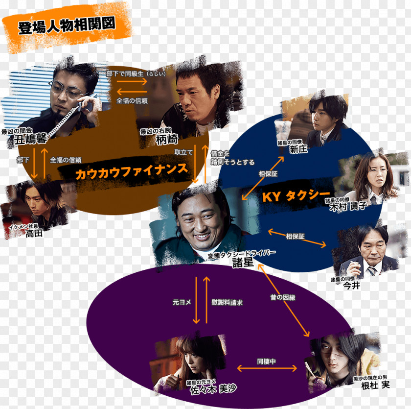 Movie Text Ushijima The Loan Shark BeeTV DTV Poster PNG