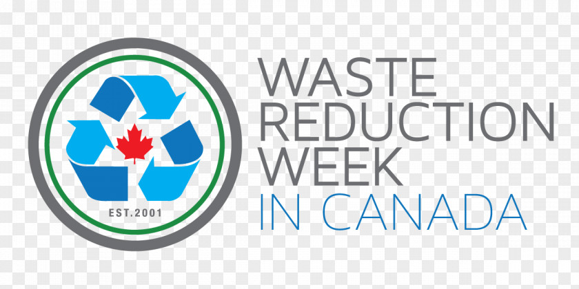 Waste Reduction European Week For Minimisation Food PNG