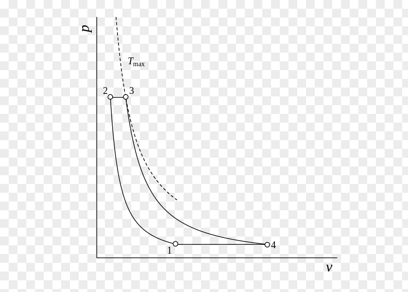 Half Life Batez Besteko Bizitza Half-life Exponential Decay Radioactive Time Constant PNG