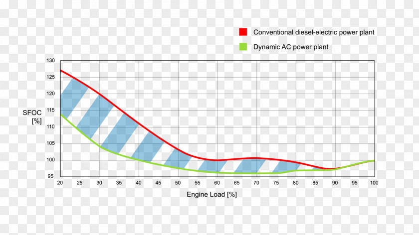 Line Angle Diagram PNG